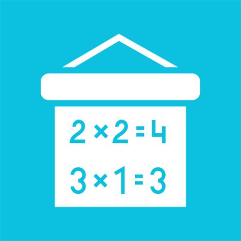 How to Use Japanese Multiplication [Updated] • TheDigiTeachers.